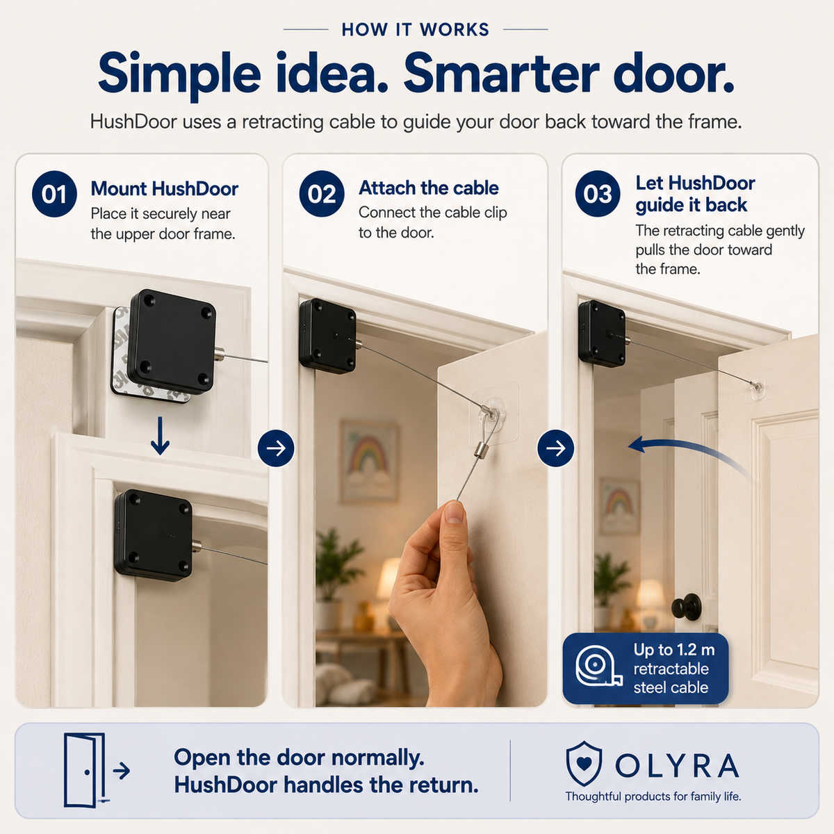 Olyra HushDoor V2 — Soft-Close Door Guard