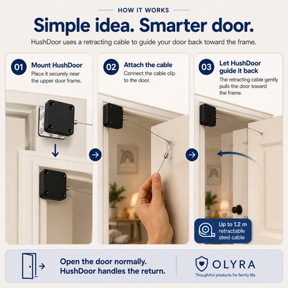 Olyra HushDoor V2 — Soft-Close Door Guard