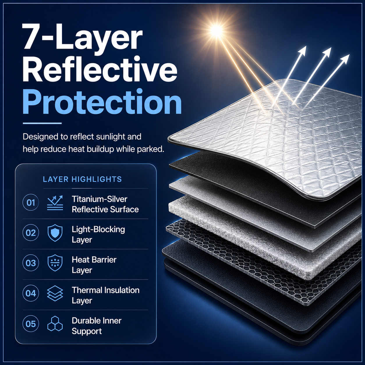 Olyra AutoShield™