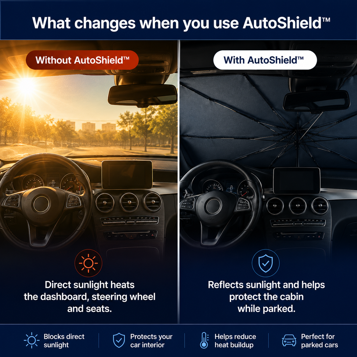 Olyra AutoShield™