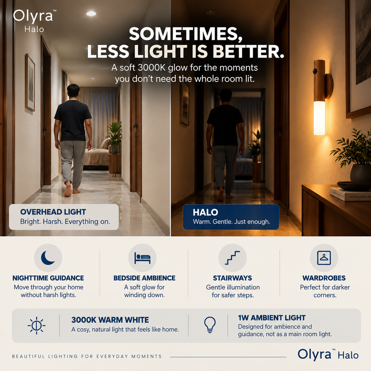 Olyra Halo — Cordless Wall Light in Solid Walnut