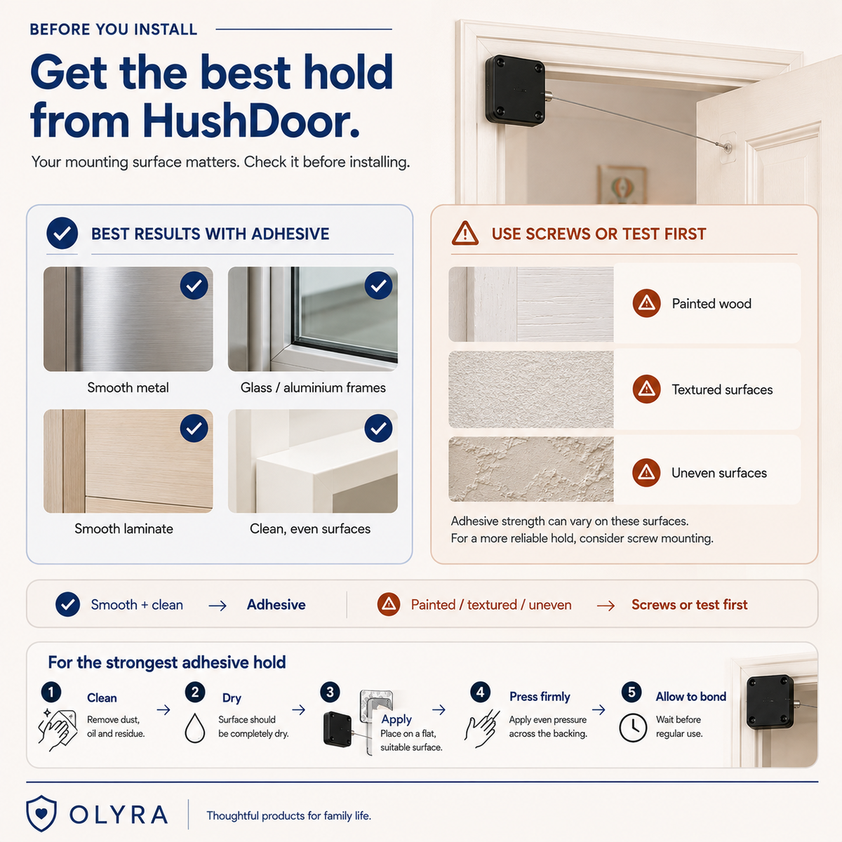 Olyra HushDoor V2 — Soft-Close Door Guard