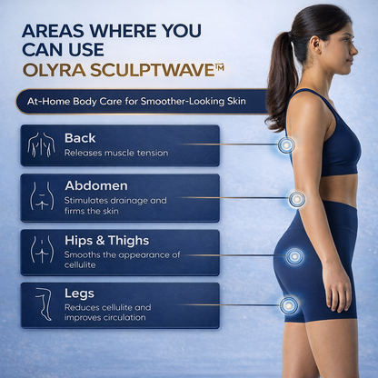 Olyra SculptWave™ - Firmer , More Toned Skin