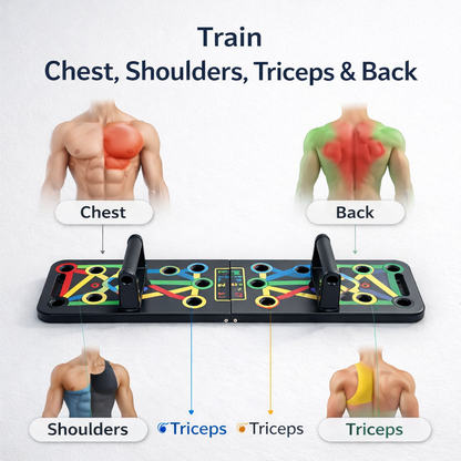 Olyra PushForm – Push-Up Board